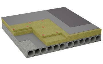 considerations of Grosmont flat roofing insulation