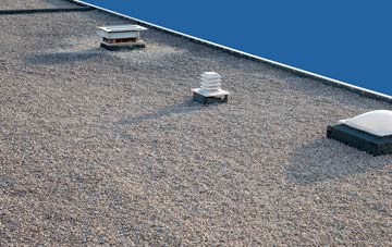 flat roofing Grosmont