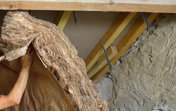 Grosmont pitched roof insulation costs